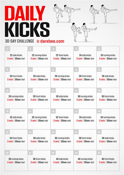 kick daily.